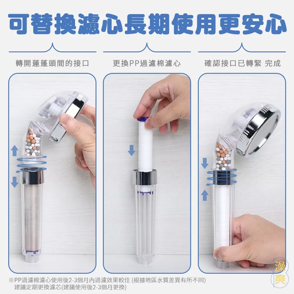 澡爽 | 三倍增壓過濾蓮蓬頭專用 PP過濾棉濾心補充包(4入)商品介紹-9