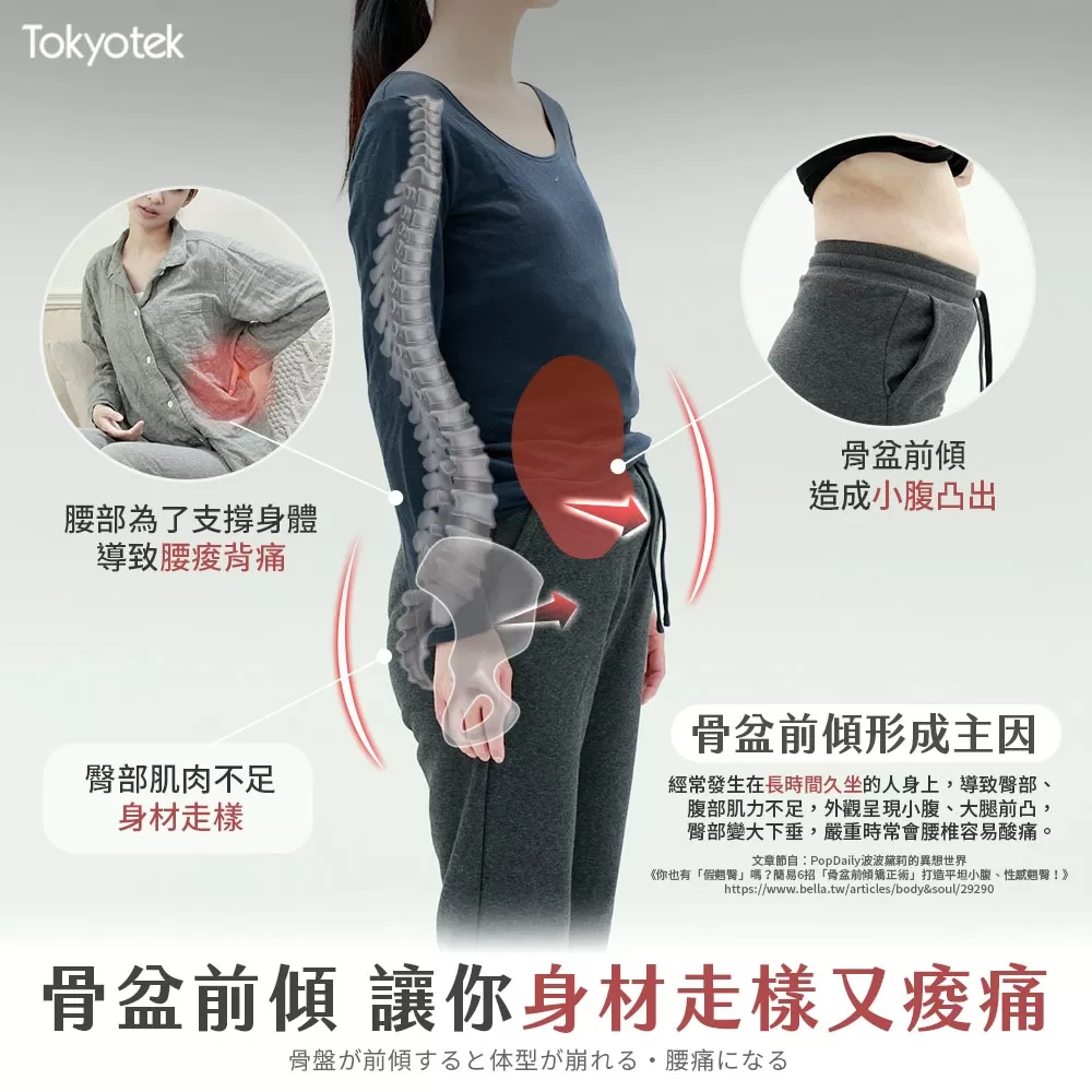 東京電通｜石墨烯無線按摩舒展機商品介紹-2-3