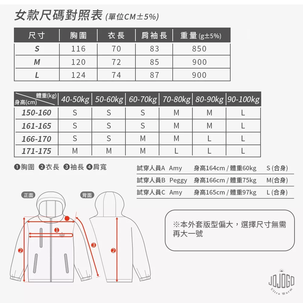 JOJOGO ｜ 雙面穿機能衝鋒衣商品介紹-2-23