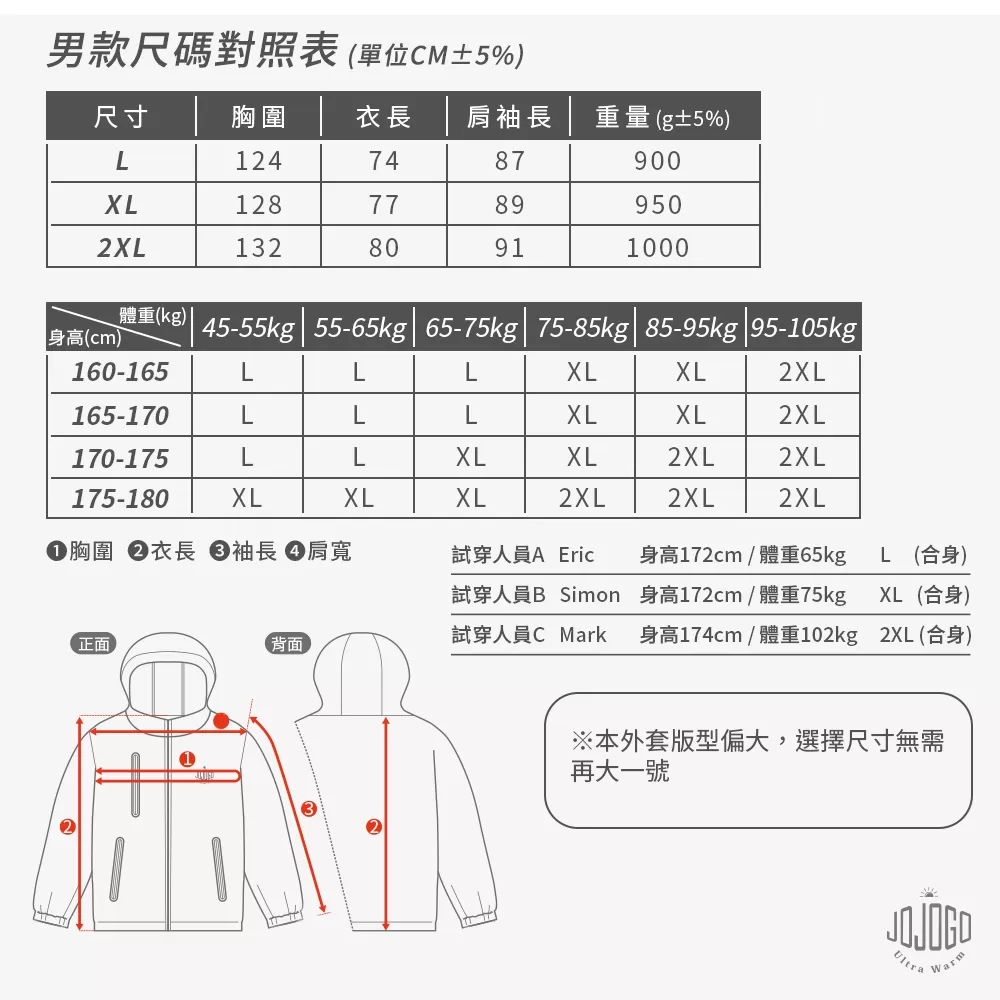 JOJOGO ｜ 雙面穿機能衝鋒衣商品介紹-2-24