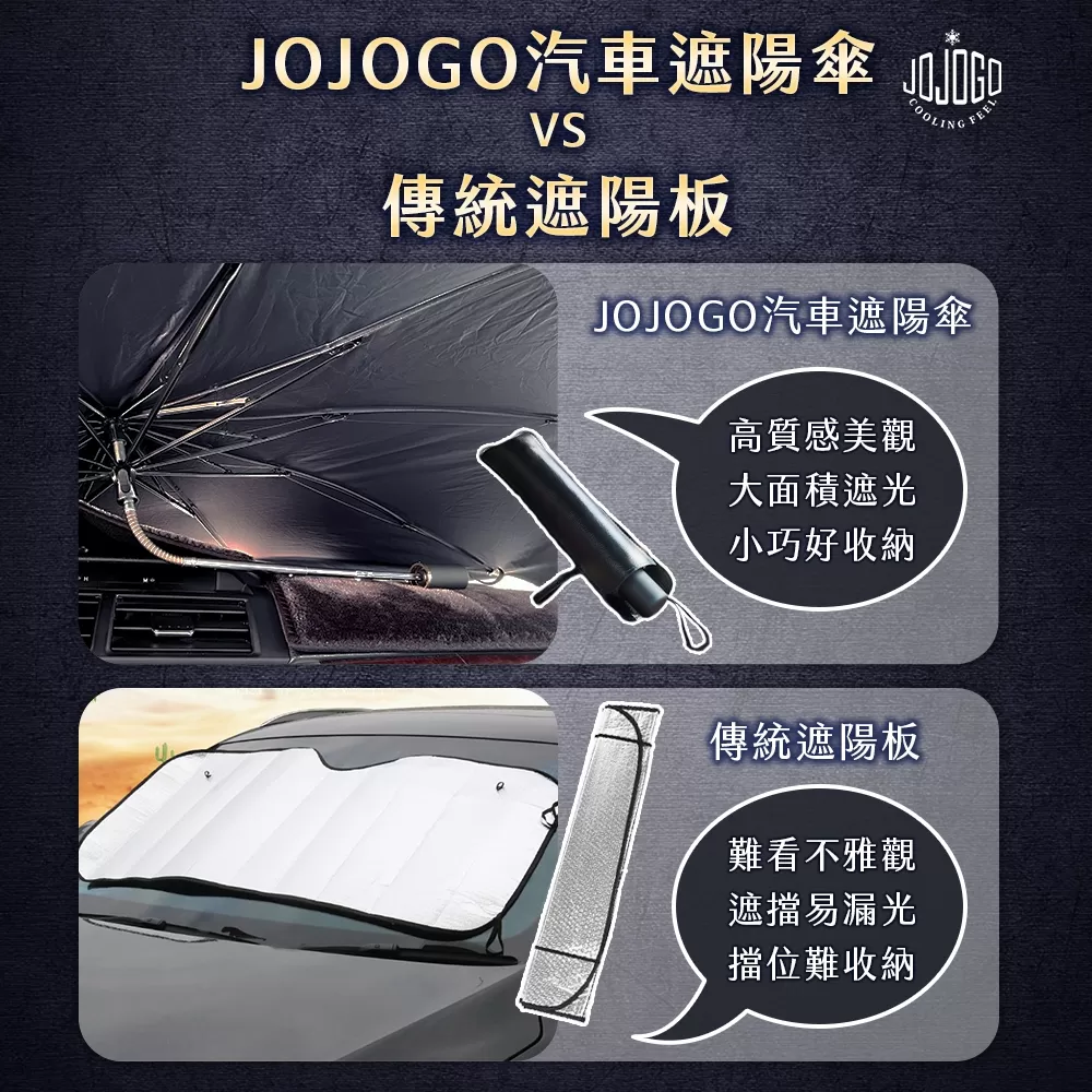 JOJOGO ｜ 防曬降溫汽車遮陽傘商品介紹-2-18