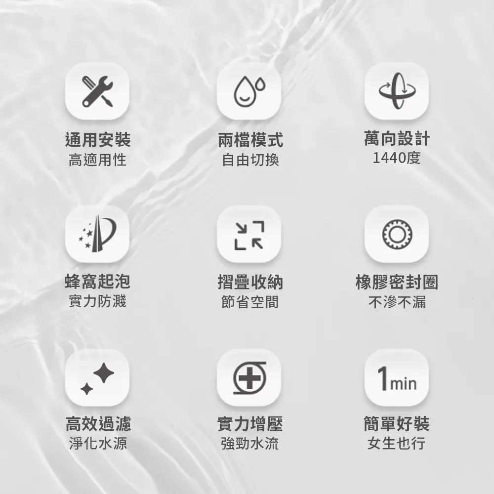 澡爽 ｜ 1440度萬向過濾水龍頭商品介紹-2-5