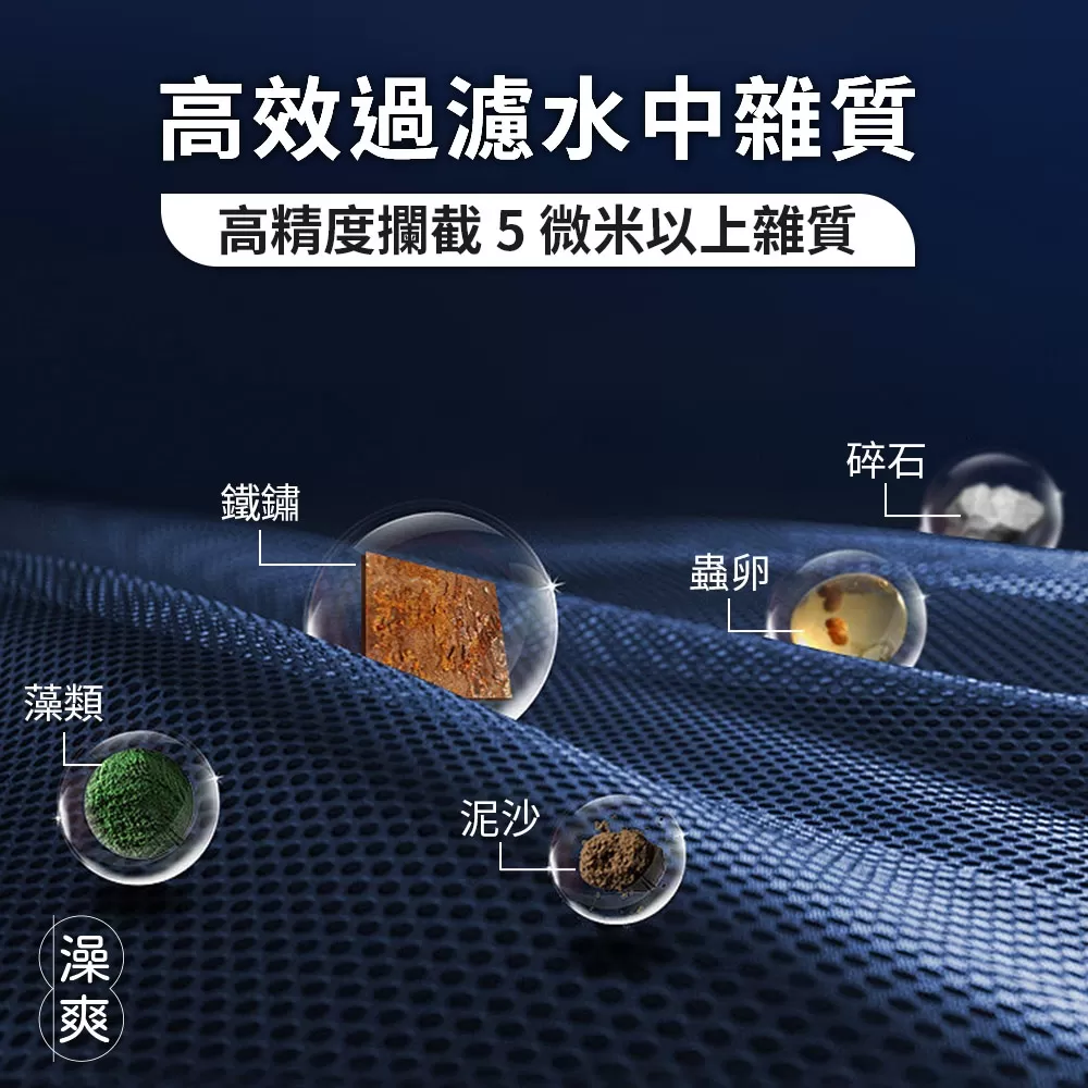 澡爽 ｜ 1440度萬向過濾水龍頭商品介紹-2-7