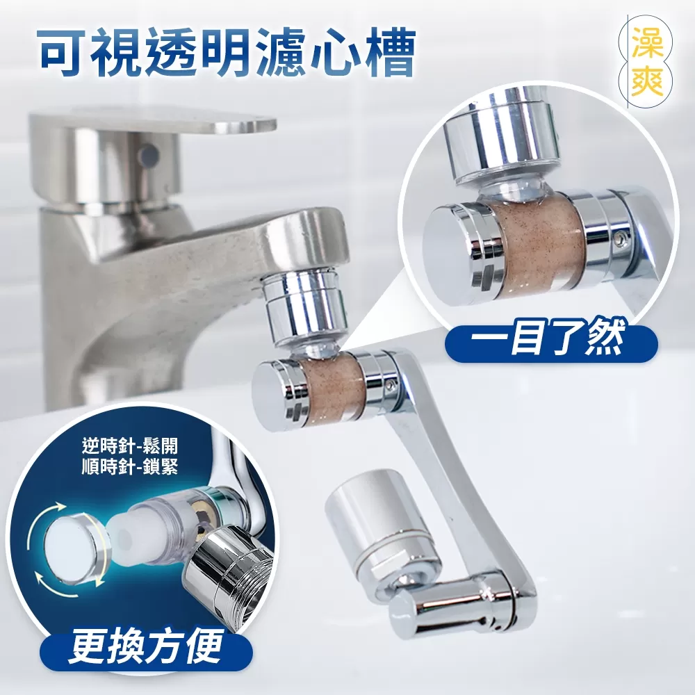 澡爽 ｜ 1440度萬向過濾水龍頭商品介紹-2-9