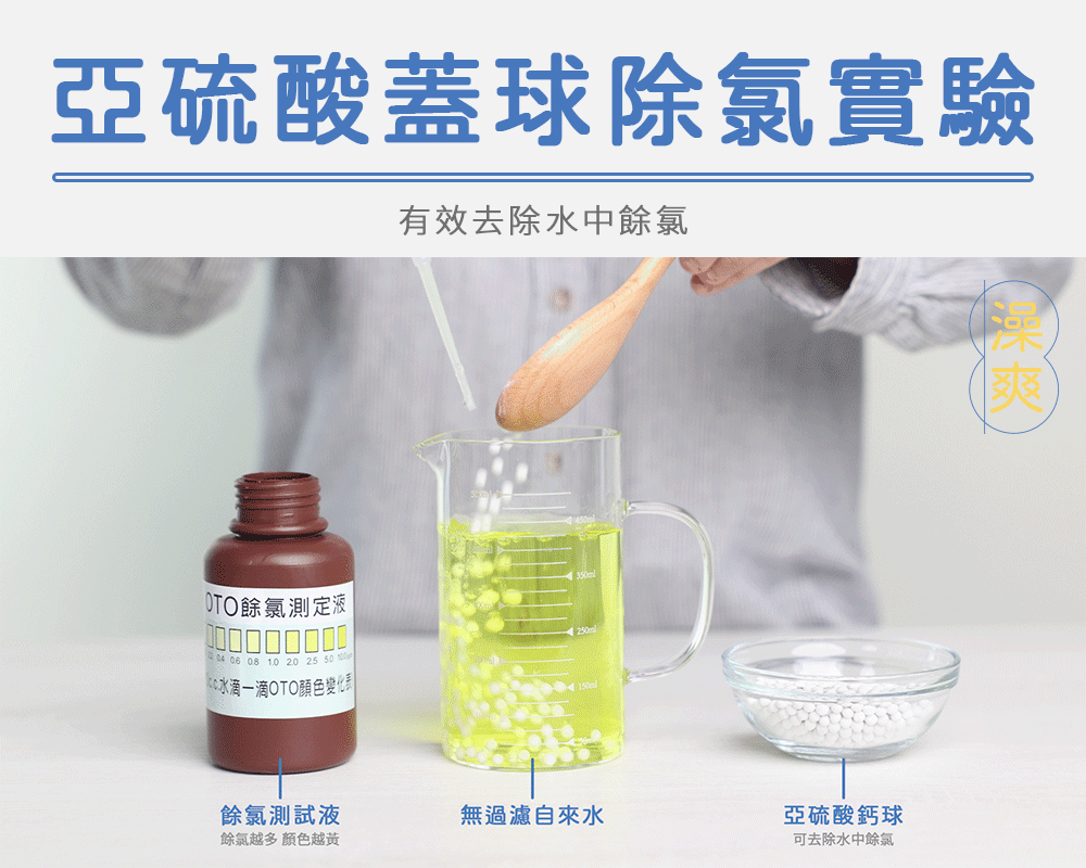 澡爽 ｜ 三倍增壓過濾蓮蓬頭 (附PP濾心4入)商品介紹-2-14