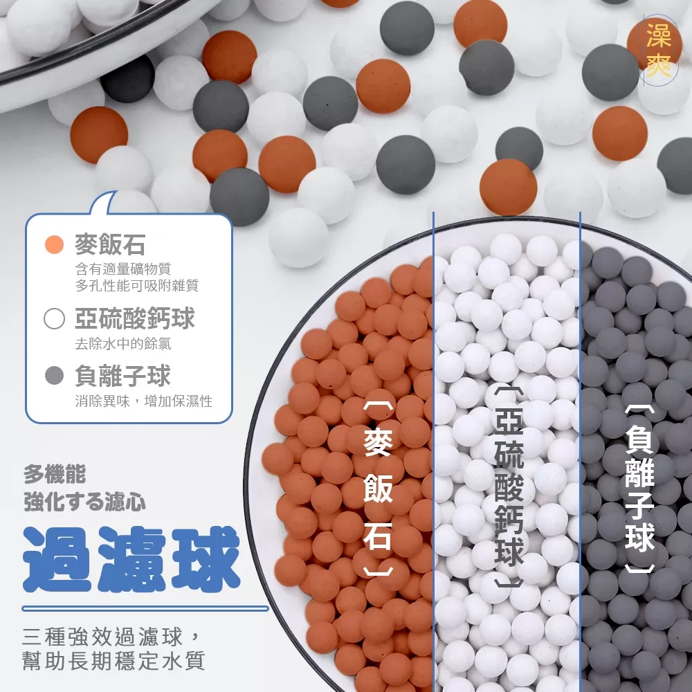 澡爽 ｜ 三倍增壓過濾蓮蓬頭 (附PP濾心4入)商品介紹-2-12