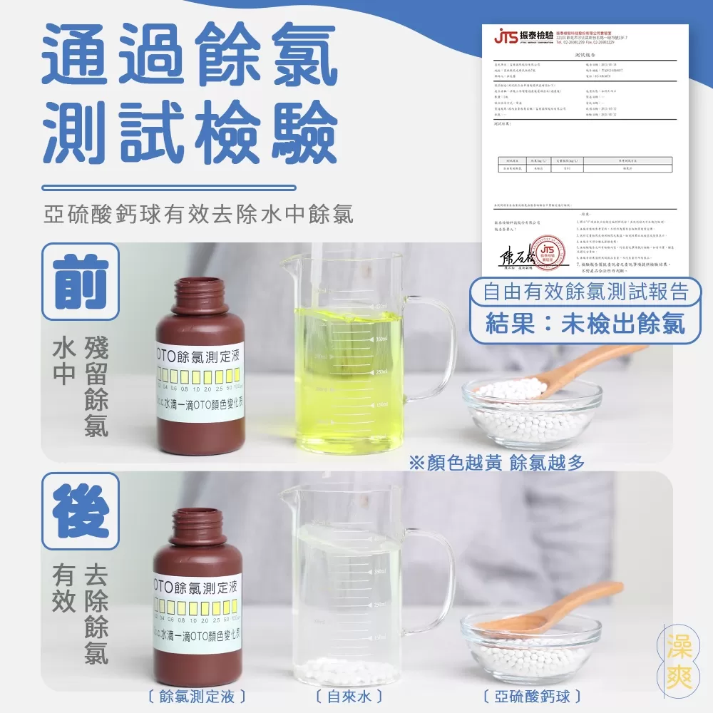 澡爽 ｜ 三倍增壓過濾蓮蓬頭 (附PP濾心4入)商品介紹-2-13