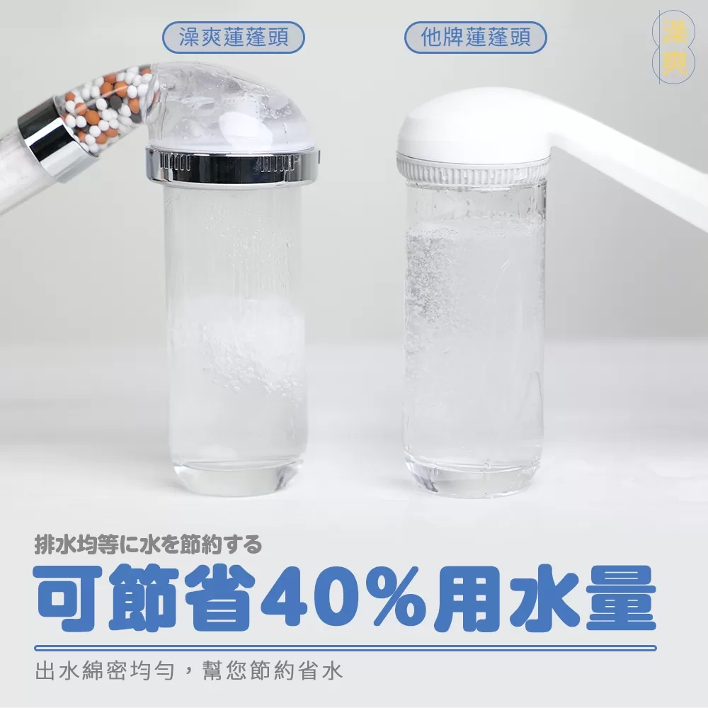澡爽 ｜ 三倍增壓過濾蓮蓬頭 (附PP濾心4入)商品介紹-2-15