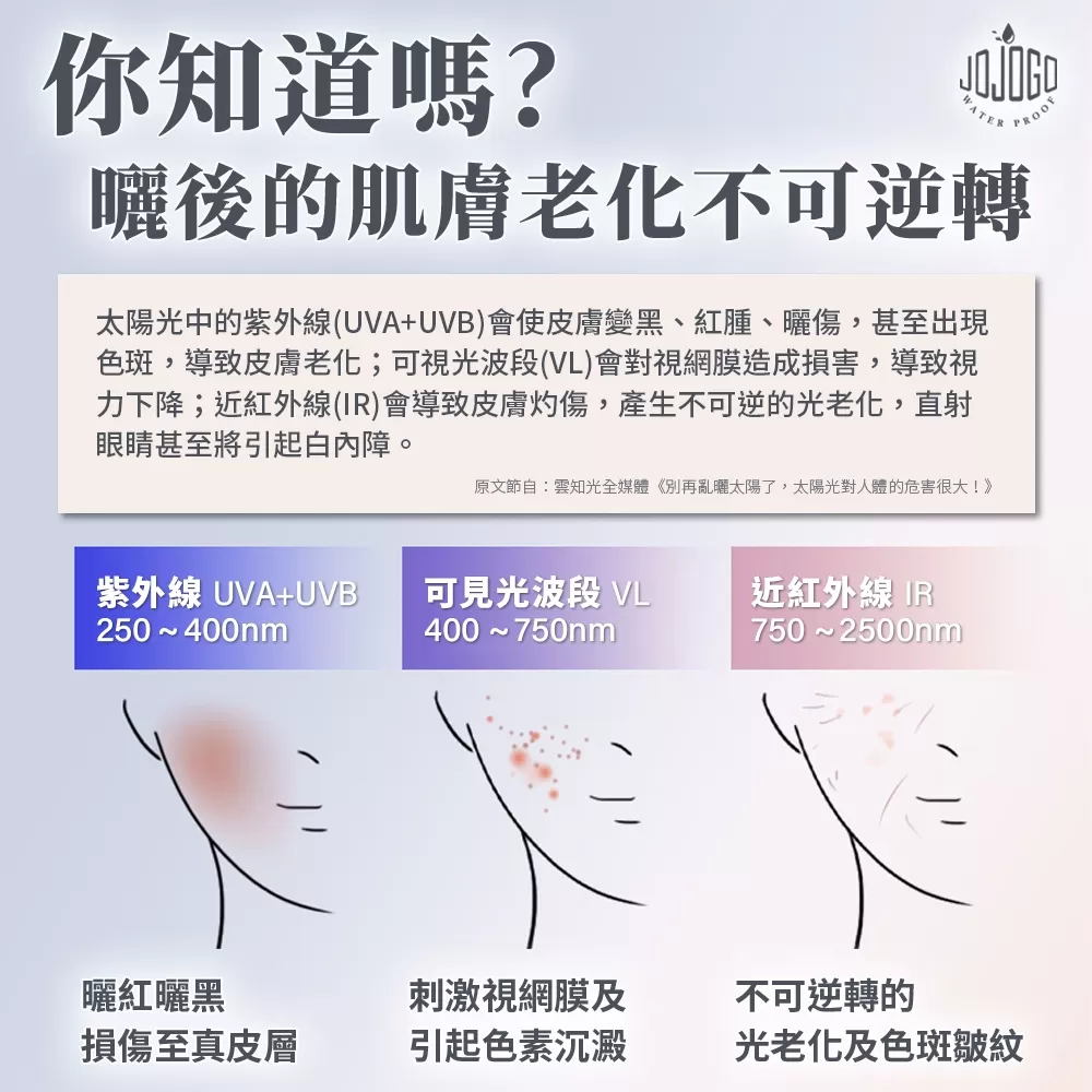 JOJOGO ｜ 輕量秒涼防曬鈦金傘商品介紹-2-5