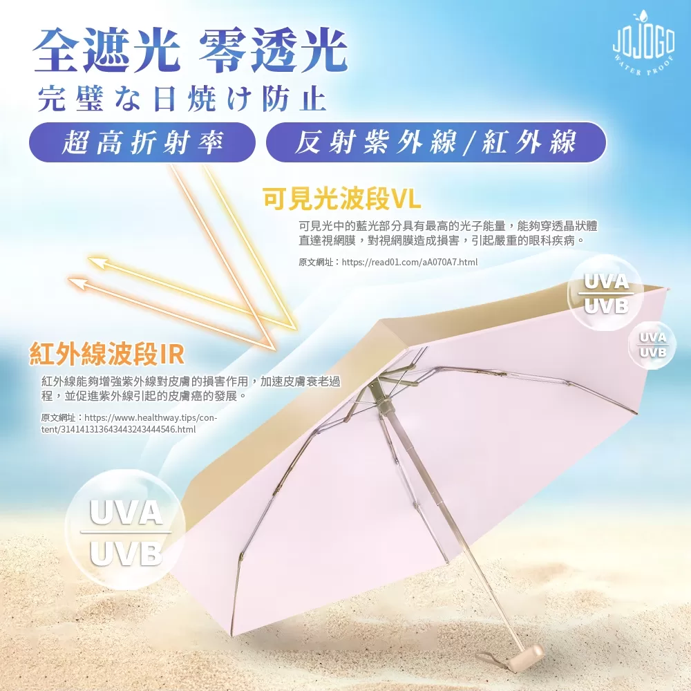 JOJOGO ｜ 輕量秒涼防曬鈦金傘商品介紹-2-8