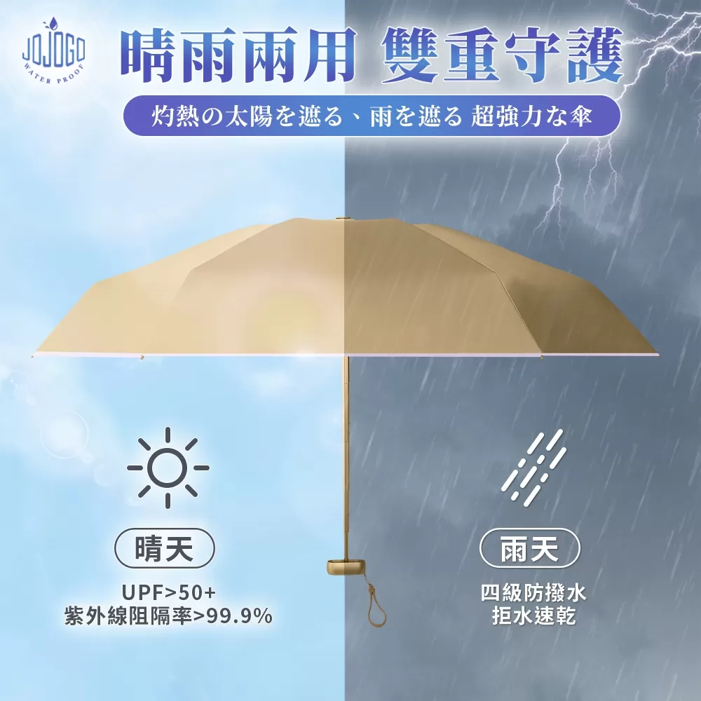 JOJOGO ｜ 輕量秒涼防曬鈦金傘商品介紹-2-15