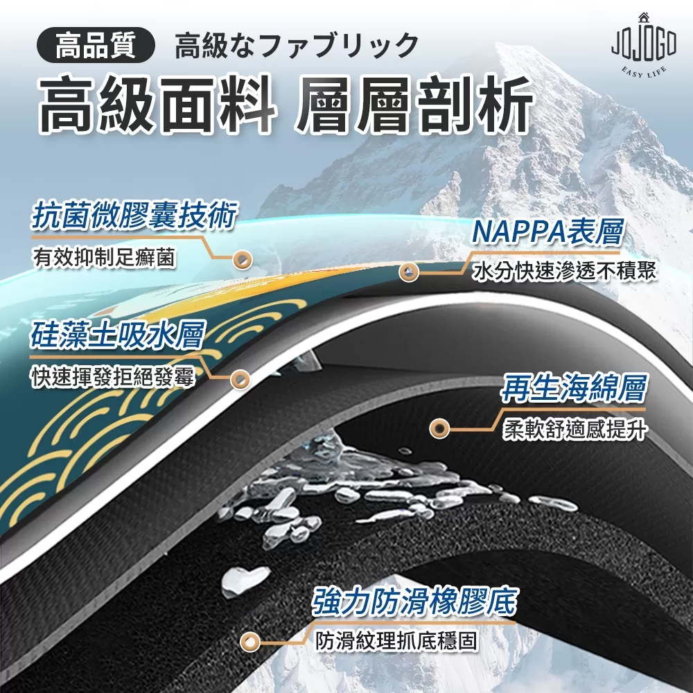 JOJOGO｜抗菌除臭硅藻土吸水防油軟墊 (廚房款)商品介紹-1-6