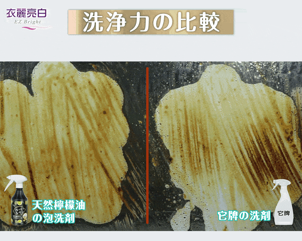 衣麗亮白｜氣炸鍋天然檸檬油清潔泡泡商品介紹-2-11