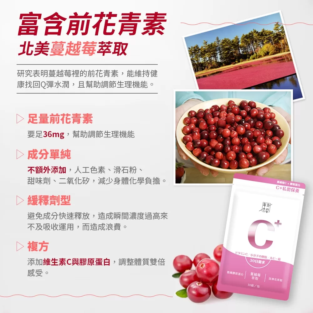 年方十八｜蔓越莓C x 膠原蛋白商品介紹-1-6