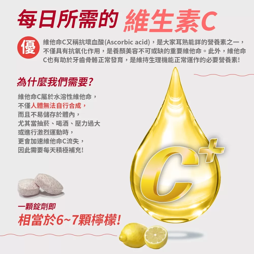 年方十八｜蔓越莓C x 膠原蛋白商品介紹-1-9