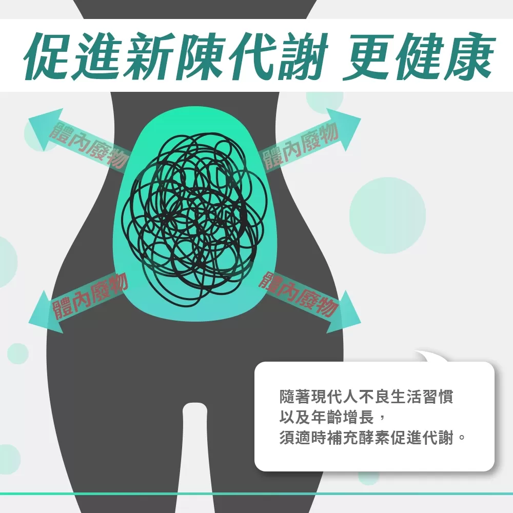 年方十八｜酵母B群 x 101蔬果酵素商品介紹-1-9