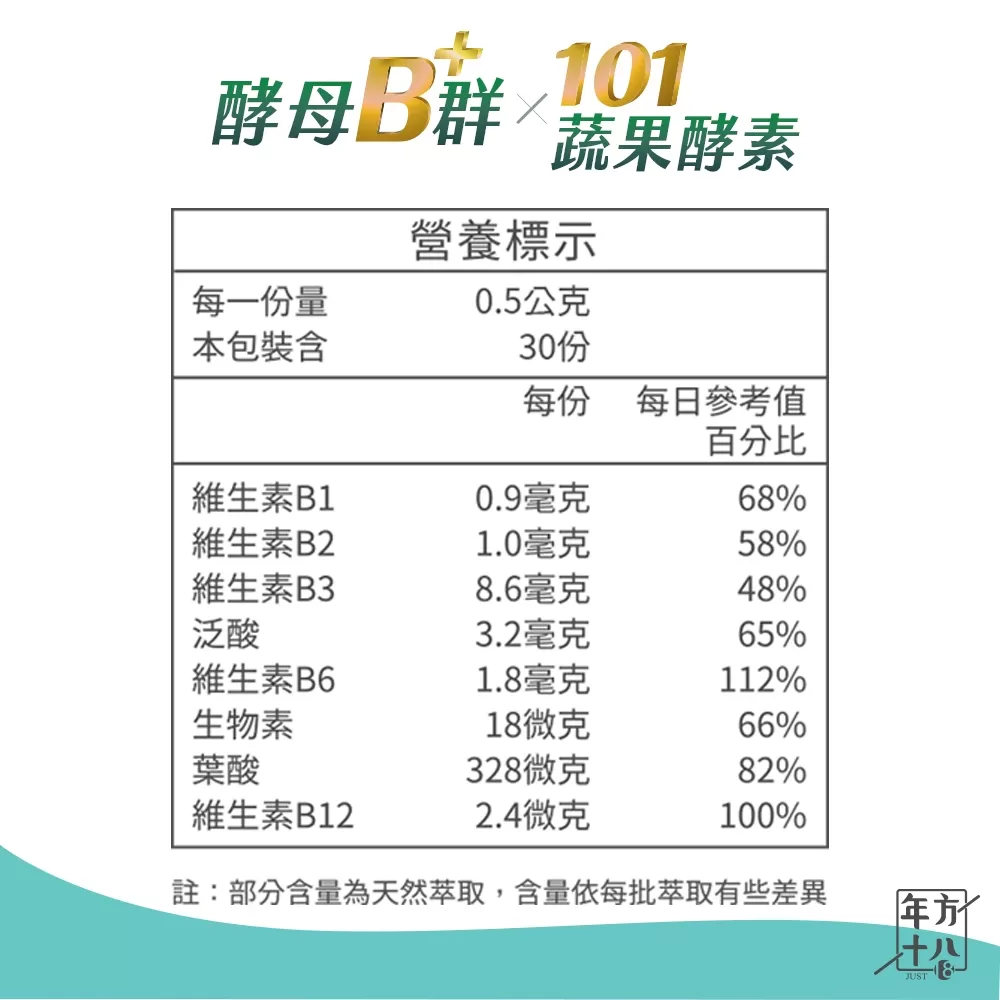 年方十八｜酵母B群 x 101蔬果酵素商品介紹-1-13