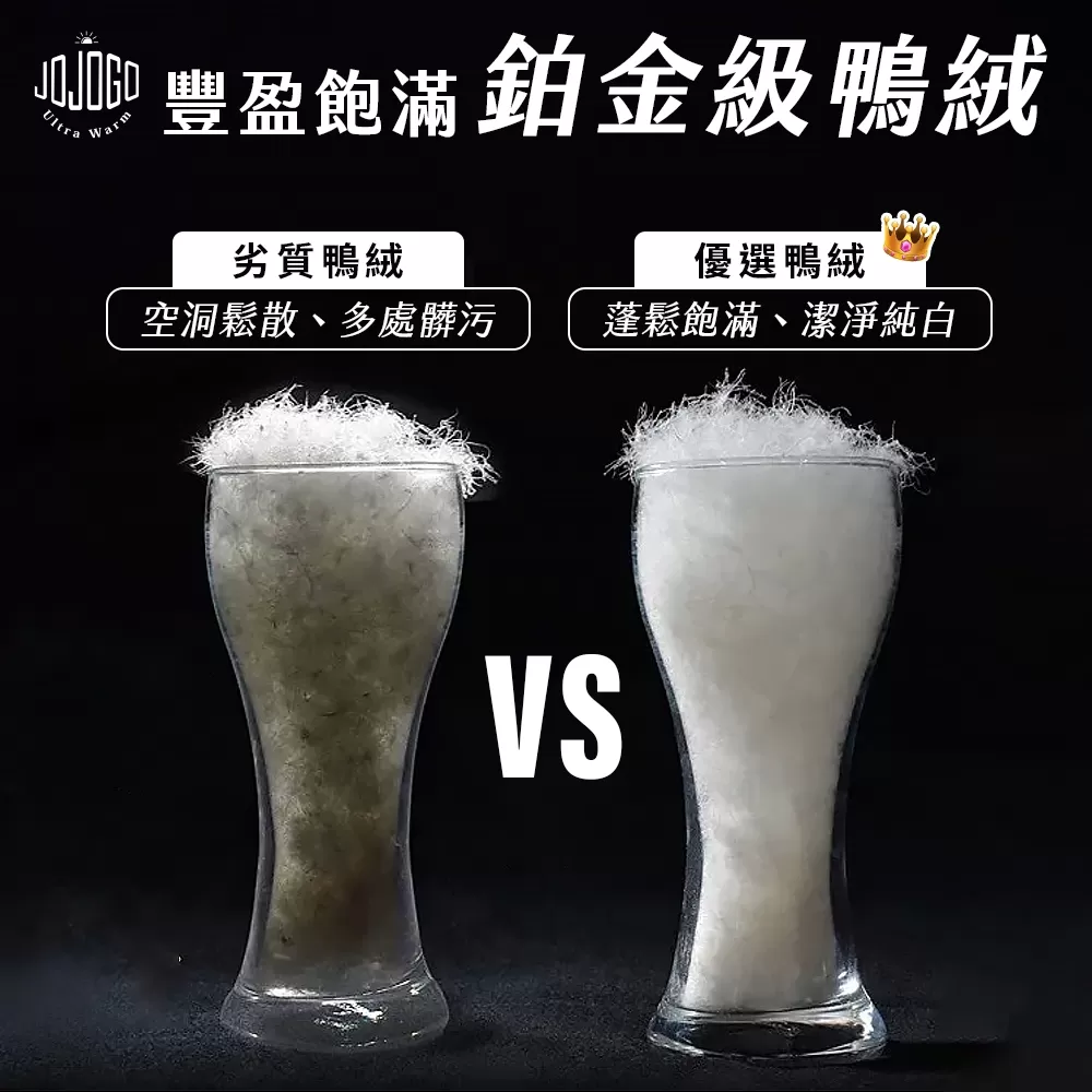 JOJOGO | 特級輕暖90%羽絨背心商品介紹-2-7