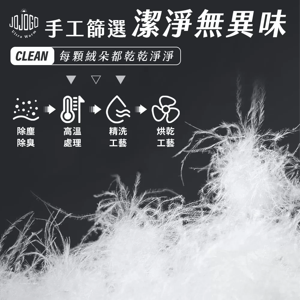 JOJOGO | 特級輕暖90%羽絨背心商品介紹-2-6