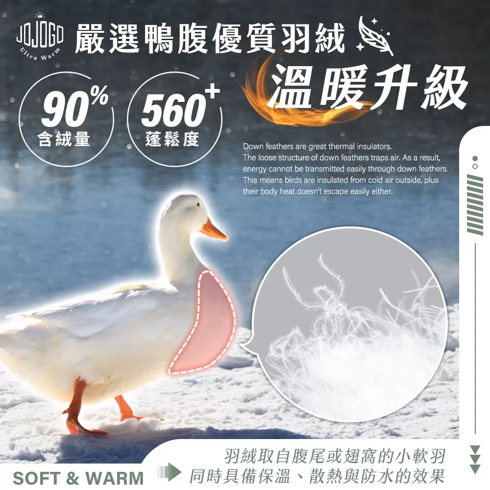 JOJOGO | 特級輕暖90%羽絨背心商品介紹-2-5
