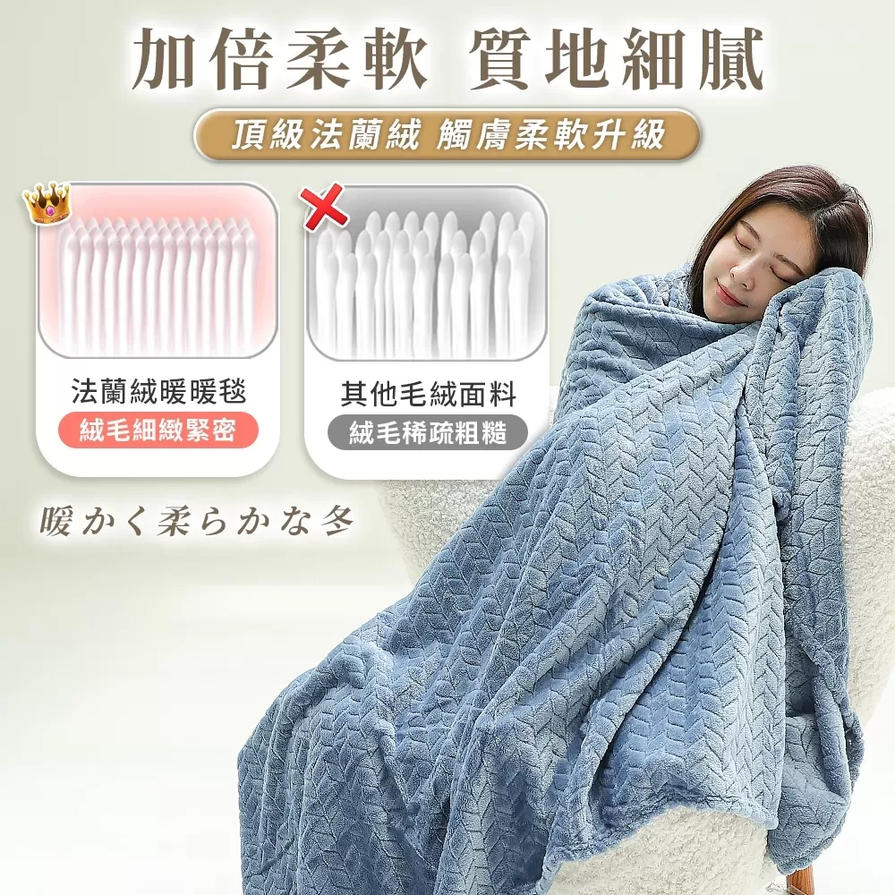 經典麥穗緹花暖暖毯商品介紹-2-4