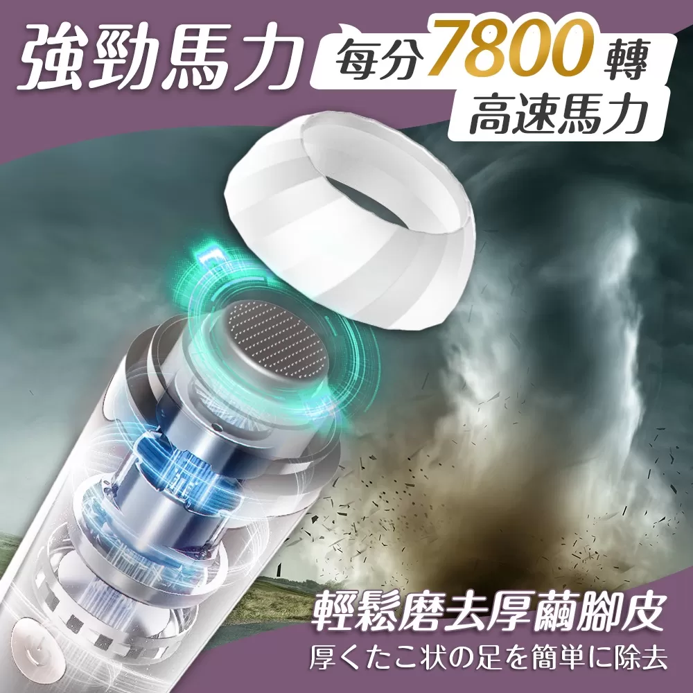 JOJOGO | 東京電通超合金電動美足機商品介紹-2-3