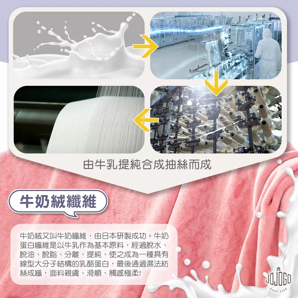JOJOGO｜多功能暖暖披肩毯商品介紹-2-3