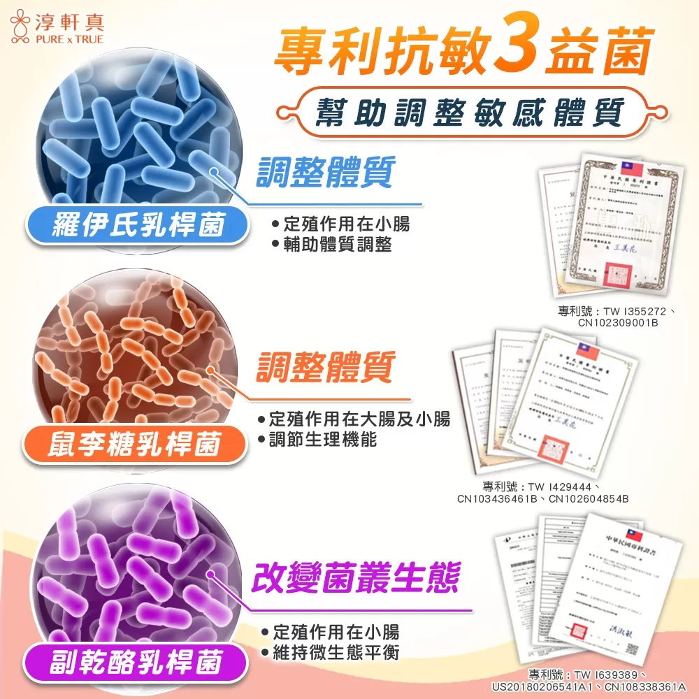 淳軒真｜舒敏酵益生菌商品介紹-6