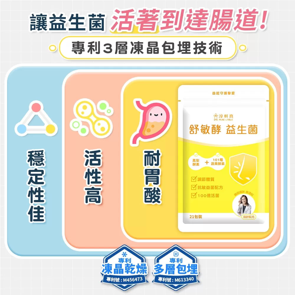 淳軒真｜舒敏酵益生菌商品介紹-8