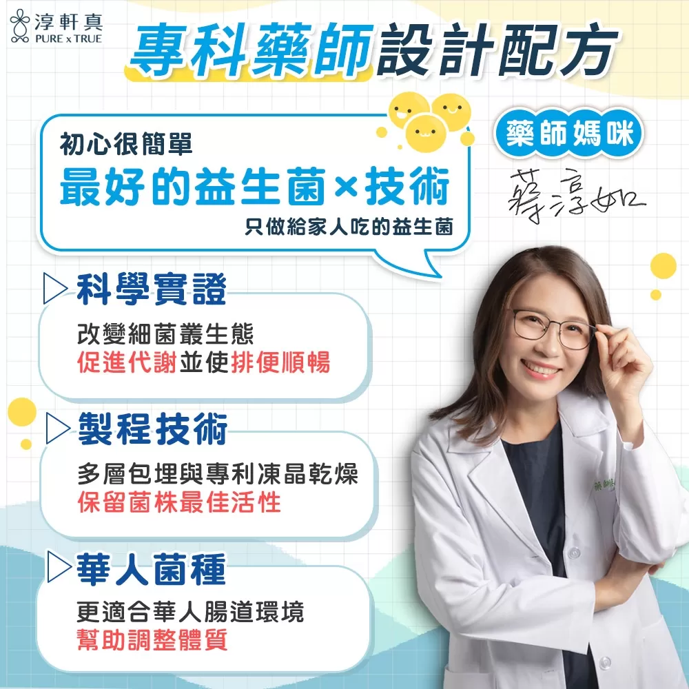 淳軒真｜速纖暢益生菌商品介紹-4-4