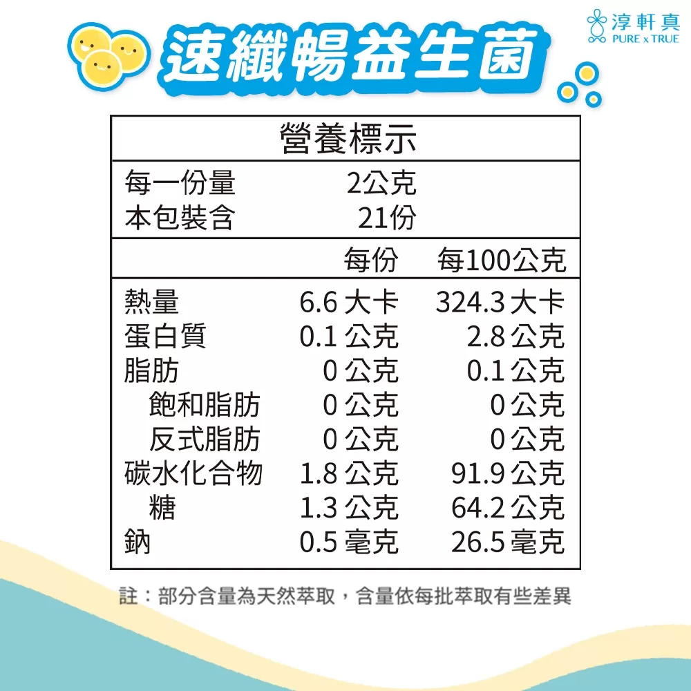 淳軒真｜速纖暢益生菌商品介紹-4-17