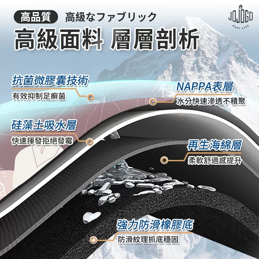 JOJOGO｜抗菌除臭硅藻土防滑軟墊商品介紹-1-4