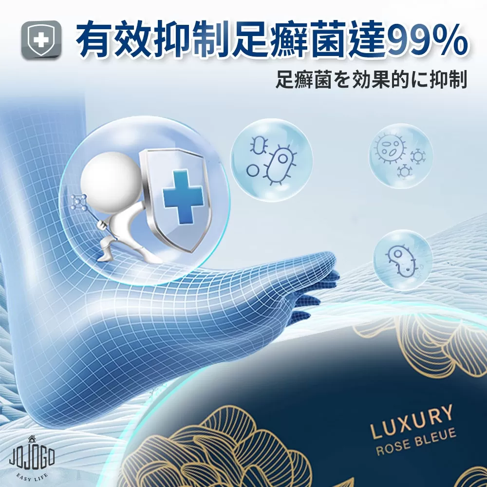 JOJOGO｜抗菌除臭硅藻土防滑軟墊商品介紹-1-2