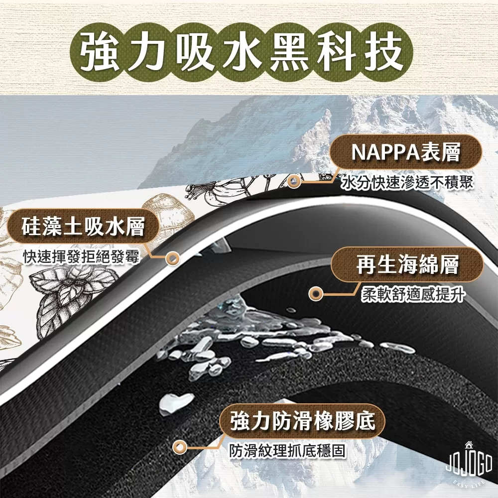 JOJOGO｜硅藻泥多用途瀝水桌杯墊四件組商品介紹-1-3