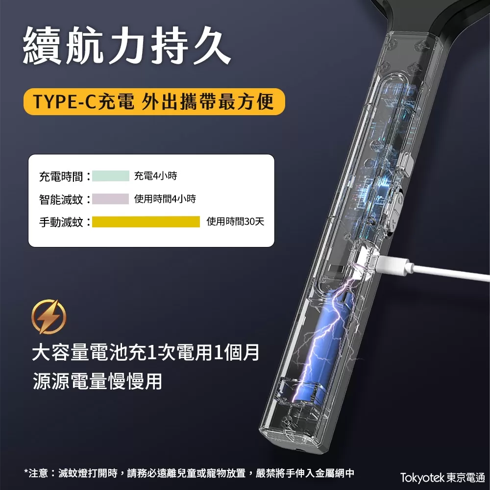 東京電通｜巨神電蚊拍商品介紹-1-9