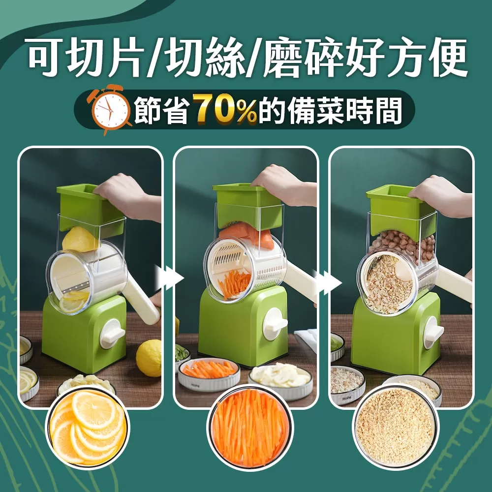 美國熱銷｜龍捲風多功能切菜組商品介紹-2-1