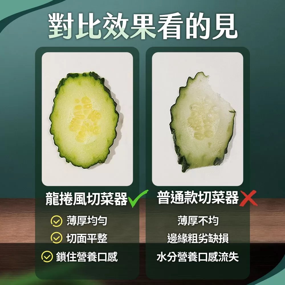 美國熱銷｜龍捲風多功能切菜組商品介紹-2-11
