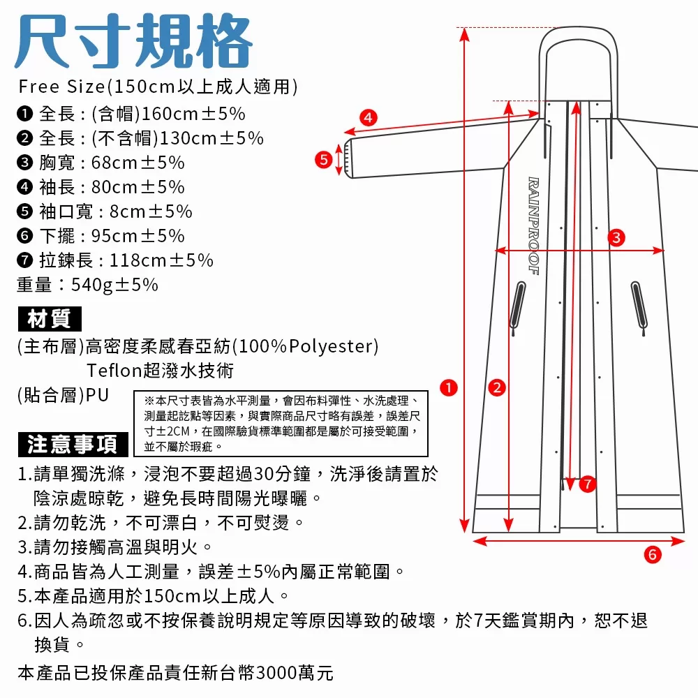 JOJOGO｜時尚速乾輕量風雨衣 商品介紹-2-21