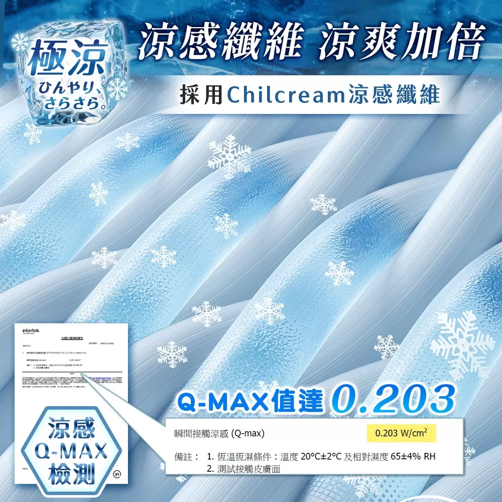 JOJOGO | 抗UV極度涼感外套商品介紹-2-1