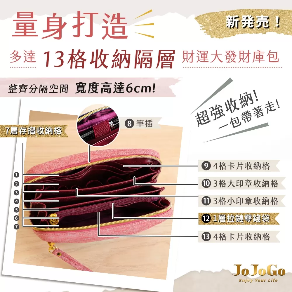 JOJOGO ｜20年財運大發財庫包商品介紹-15
