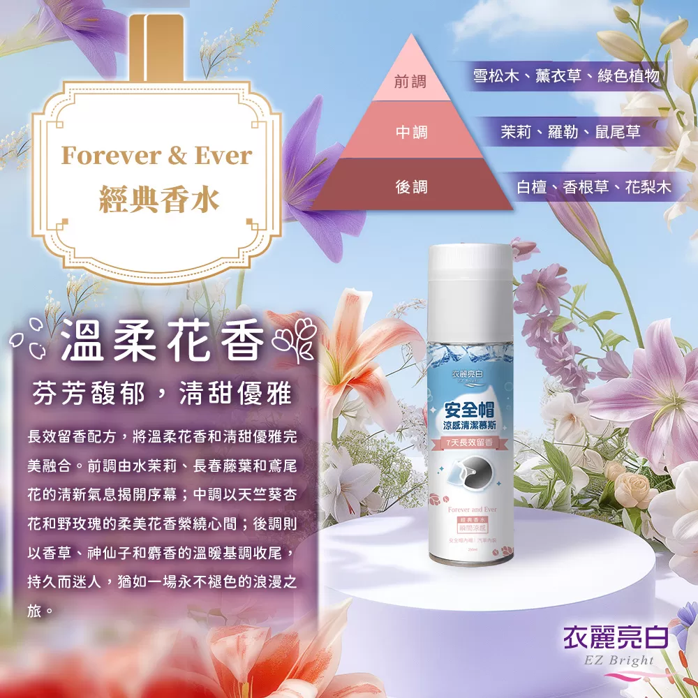 衣麗亮白|安全帽涼感清潔幕斯商品介紹-5-1