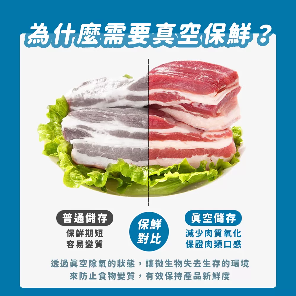 JOJOGO|真空密封袋16件組商品介紹-2-4