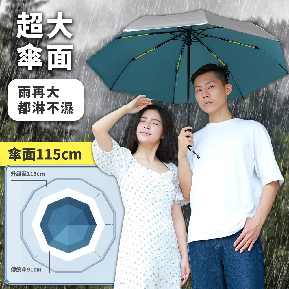 JOJOGO｜輕鋒傘商品介紹-14