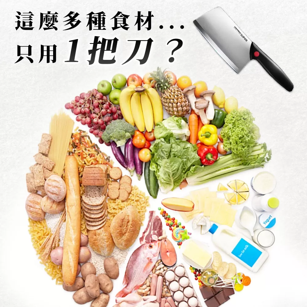 JOJOGO ｜ 黑鑽不鏽鋼刀具組商品介紹-8