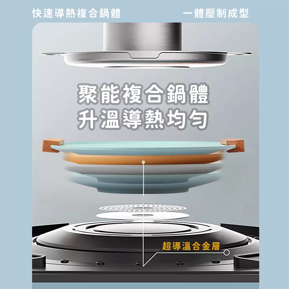 JOJOGO｜陶瓷不沾瀝油烤盤組商品介紹-1-4