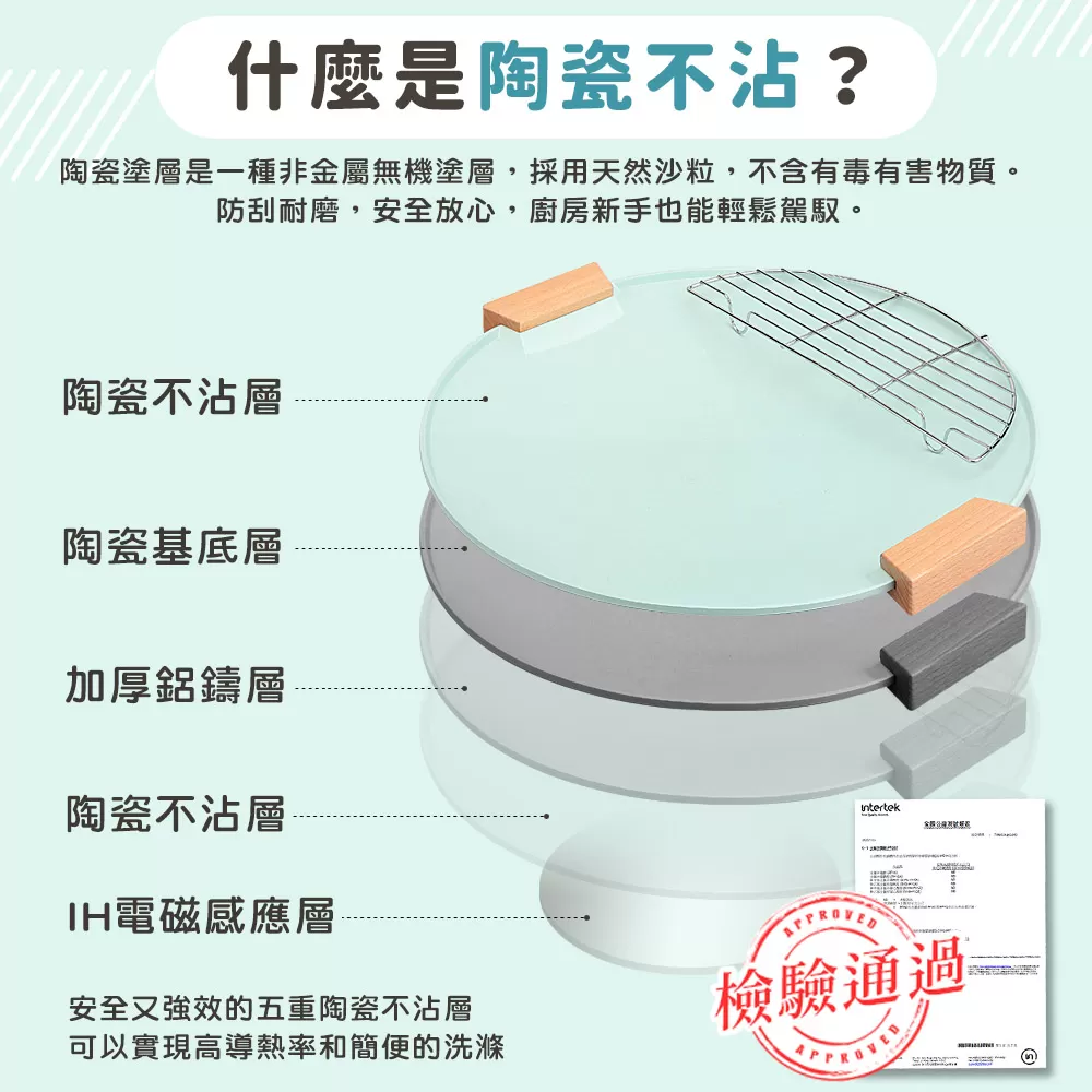 JOJOGO｜陶瓷不沾瀝油烤盤組商品介紹-1-6