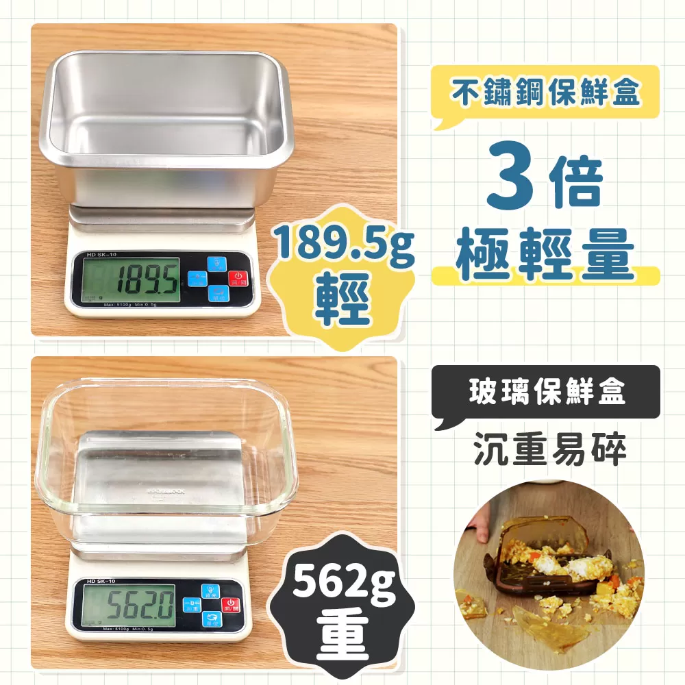 WondaMom｜可微波304不鏽鋼伸縮保鮮盒(三件組)商品介紹-39