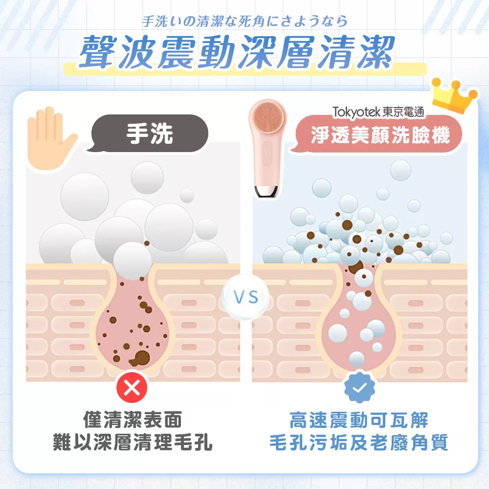 東京電通｜ 淨透美顏洗臉機商品介紹-13