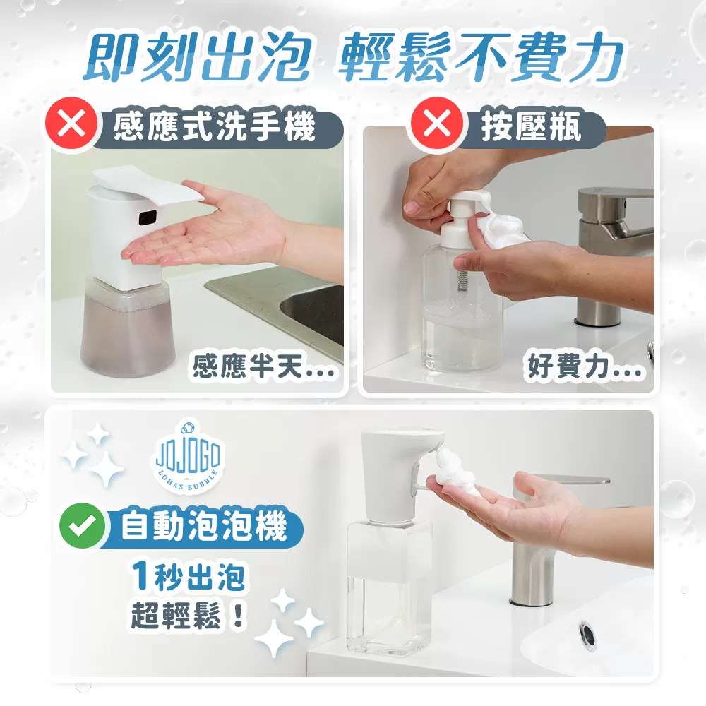 JoJoGo｜電動泡泡機 商品介紹-5-1
