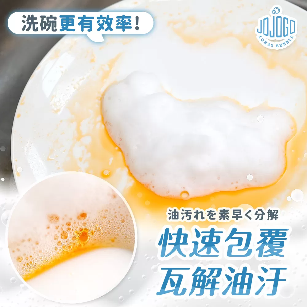 JoJoGo｜電動泡泡機 商品介紹-8-1